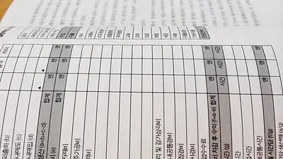 KPIR - co to jest i jak prowadzić Księgę Przychodów i Rozcho